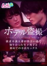 ホテル●撮 欲求不満人妻が出会い系で知り合った年下男子と初めての不貞セックス